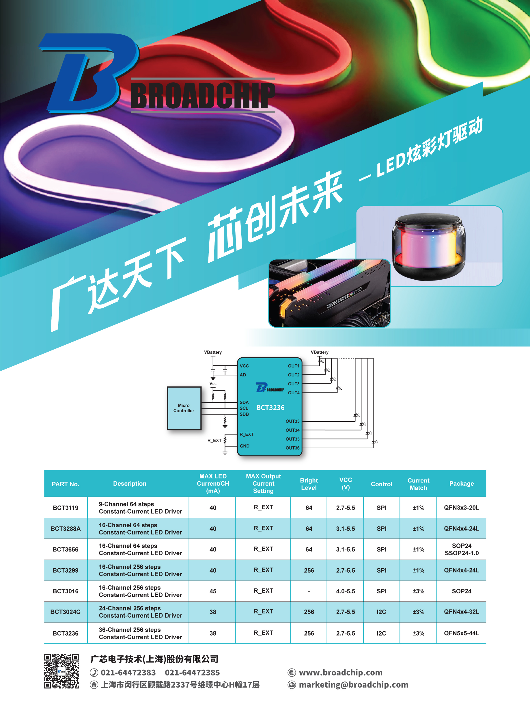 單頁廣告_LED炫彩燈驅(qū)動(dòng).jpg